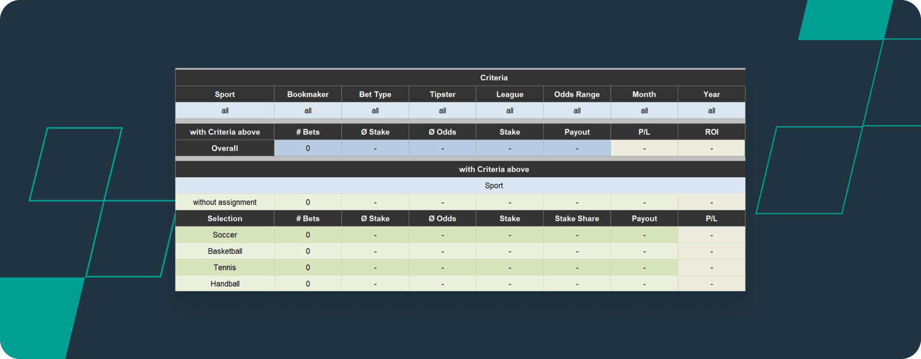 bet manager tool statistics tab screenshot